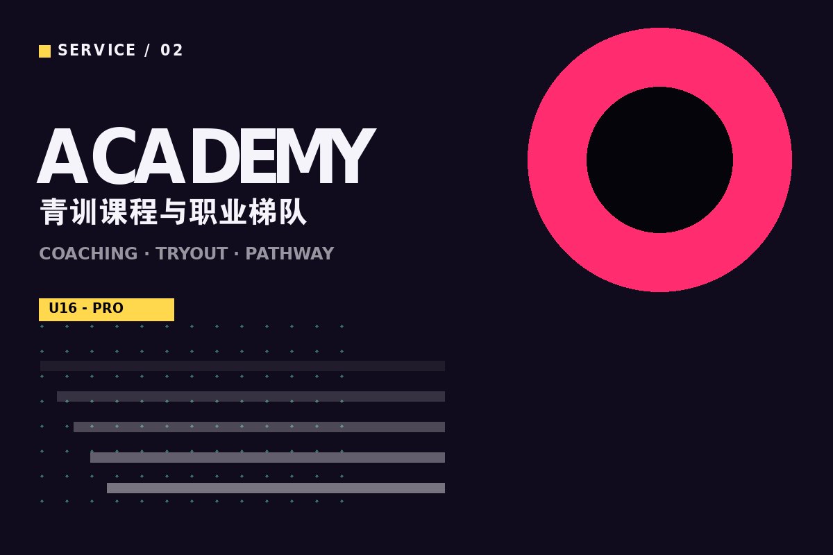 开云体育网页登录 - 青训营教练指导学员训练