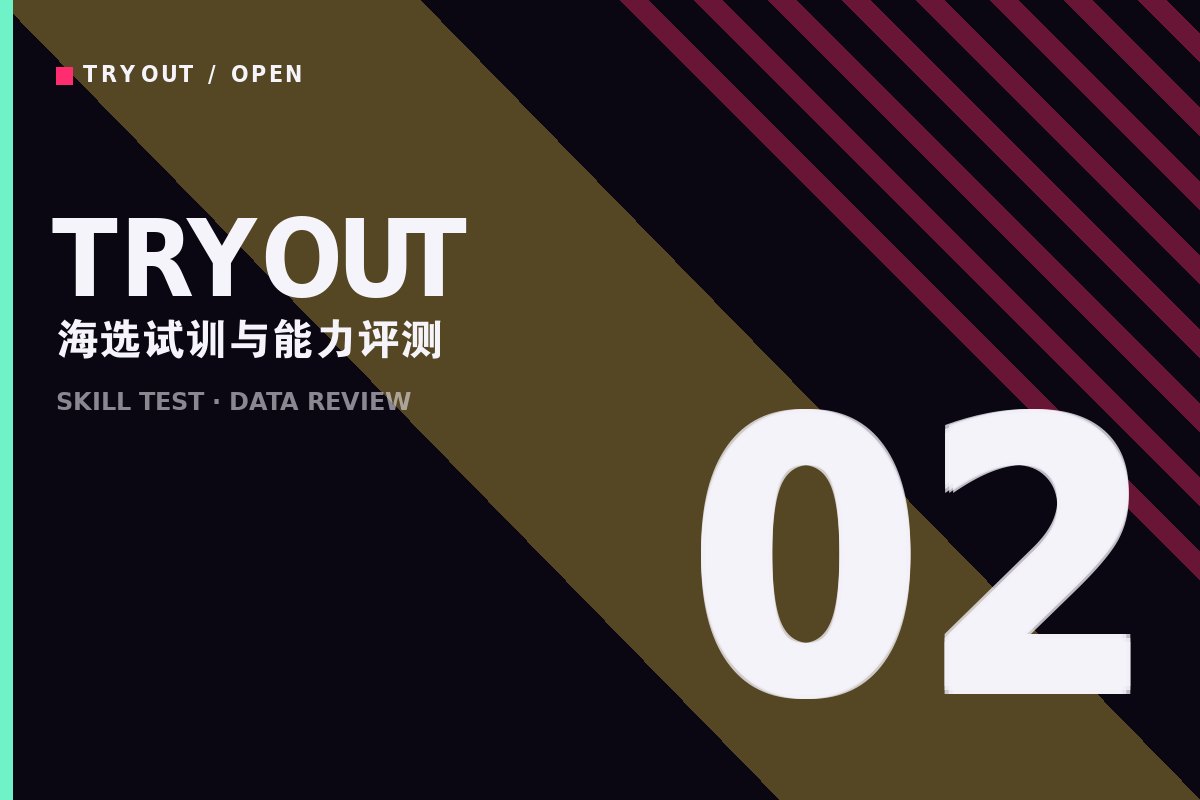 开云体育网页登录 - 青训海选试训现场评测